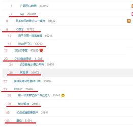 头条财经联盟组织,携手共筑金融新生态，引领行业创新发展