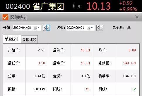 今日头条瑞士股票,今日头条聚焦热点解析