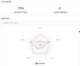 头条原创有没有历史领域,头条原创带你走进历史长河