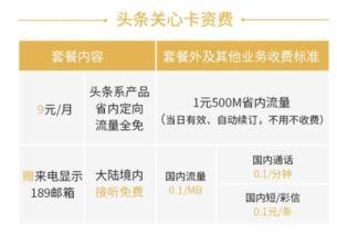 头条视频费流量吗,头条视频观看是否消耗流量揭秘